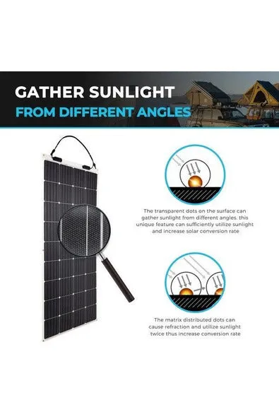 Renogy Flexible Solar Panel