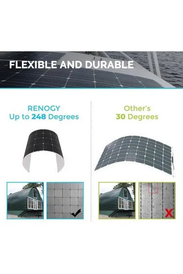 Renogy Flexible Solar Panel